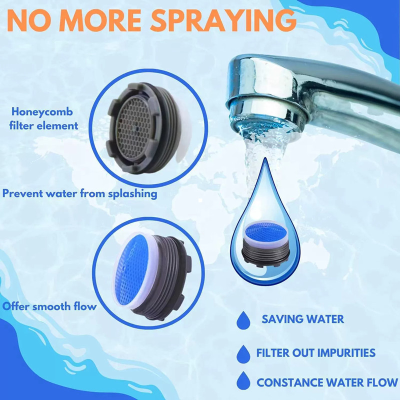 Aireador de grifo de 16,5/24MM - Basin Mixer Tap reseña y precio