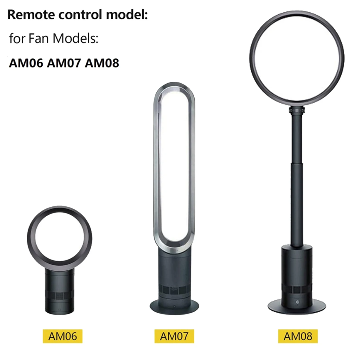 Mando a distancia de repuesto  - Dyson Fan Am07 reseña y precio